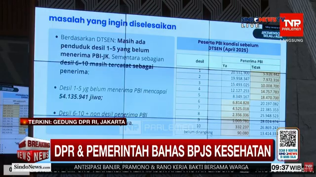 Dpr   Pemerintah Bahas Bpjs Kesehatan  Data Warga Kurang Mampu Terus Diperbaiki   Sindo Trending