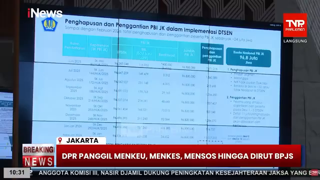 Purbaya Semprot Bpjs Kesehatan Imbas Status Pbi Nonaktif  Konyol    Inews Terkini