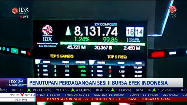 Ihsg Ditutup Naik 1 24 Persen Ke 8 131  Seluruh Sektor Hijau   2Nd Session Closing